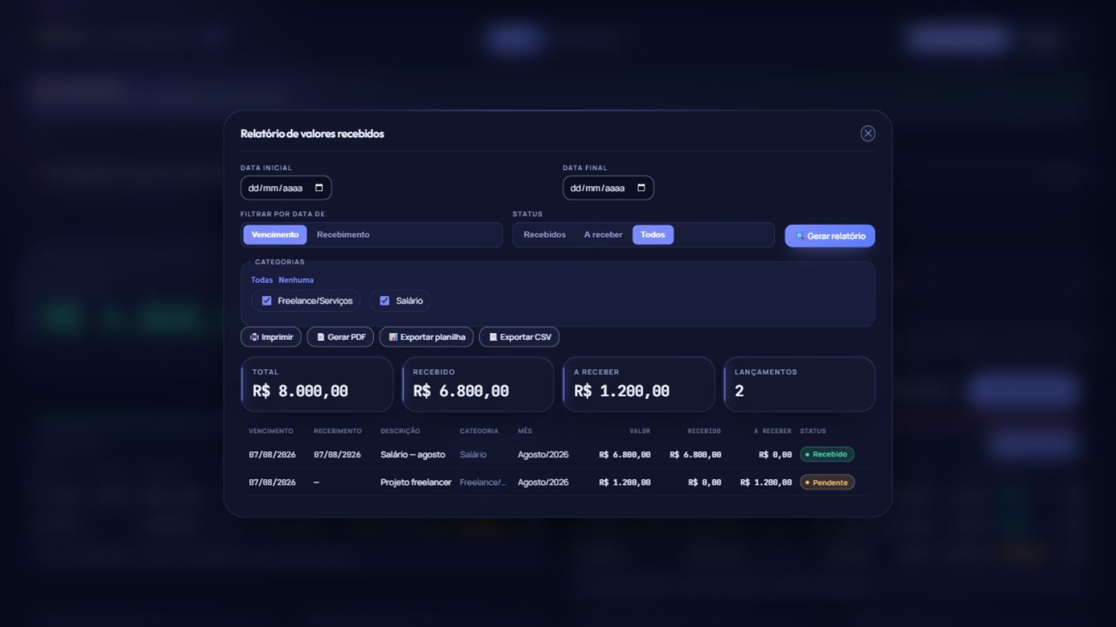 Relatório real de recebimentos do Cofreteka em modo computador