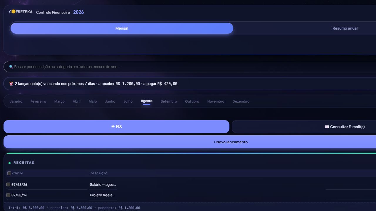 Visão mensal real do Cofreteka em modo computador